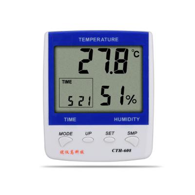 UA608 Digital Temperature and Humidity meter CTH-608